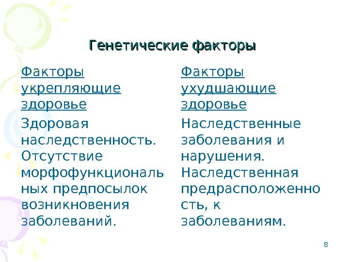 8 Генетические факторы Факторы укрепляющие здоровье  Здоровая  наследственность.  Отсутствие морфофункциональ ных